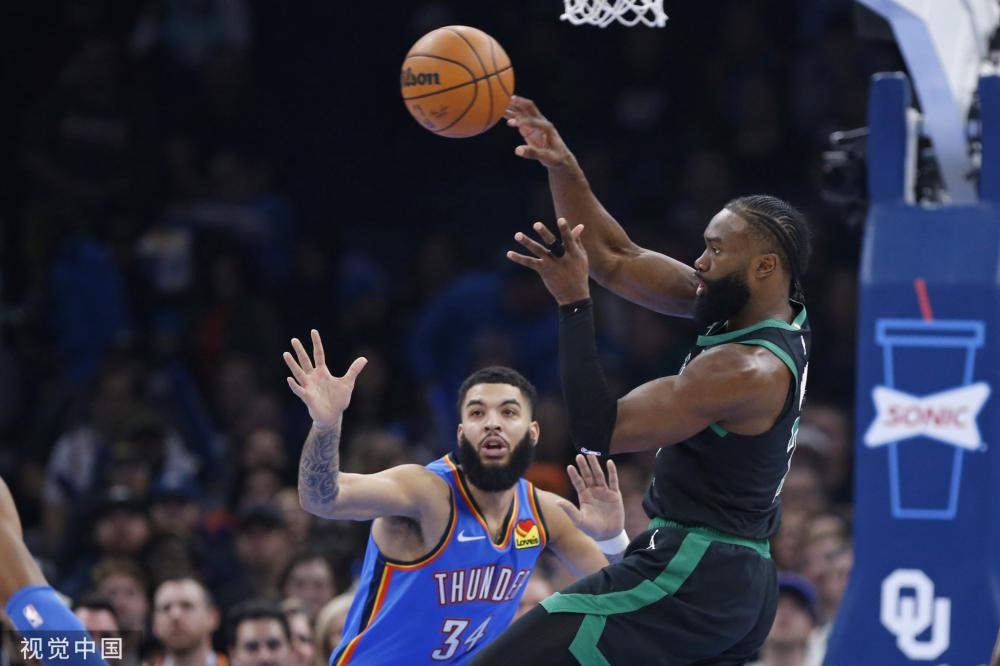 NBA的悬